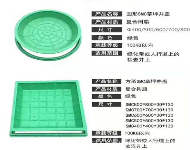 新安树脂复合种植井盖展示
